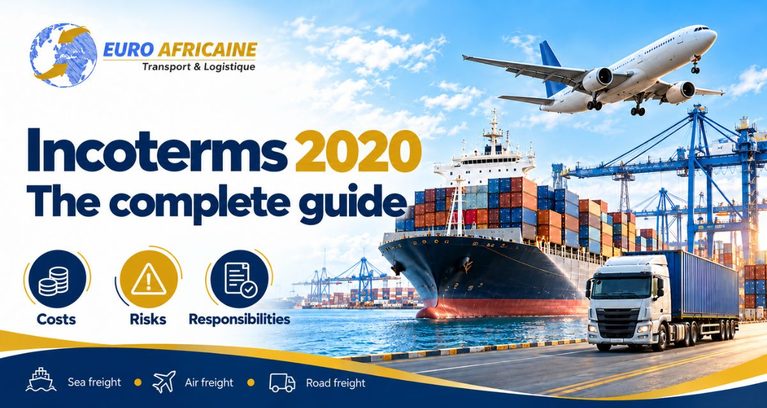 What are incoterms, The Complete Guide